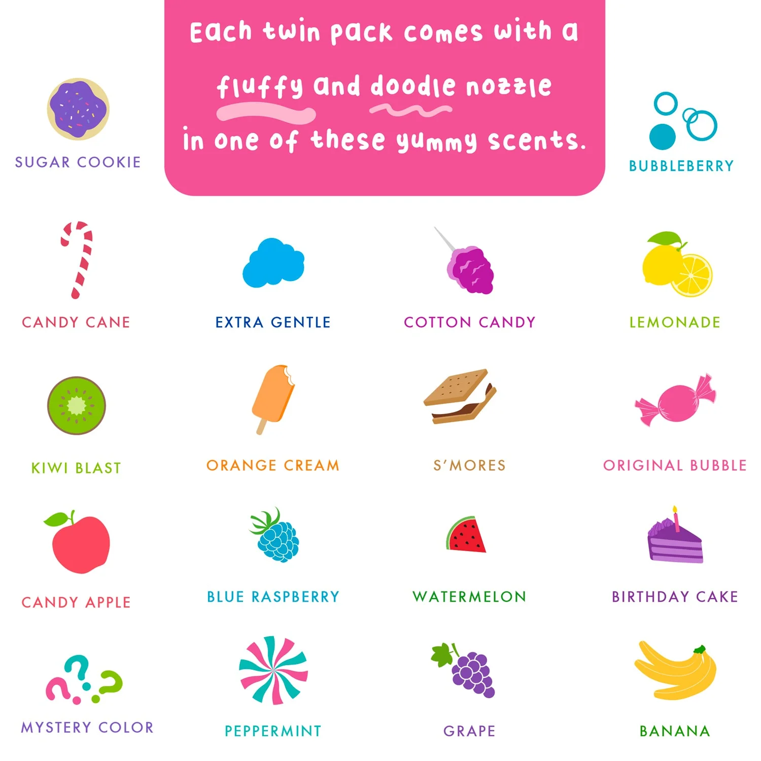 Foam Soap Twin Pack, Rotating Colors - Image 4